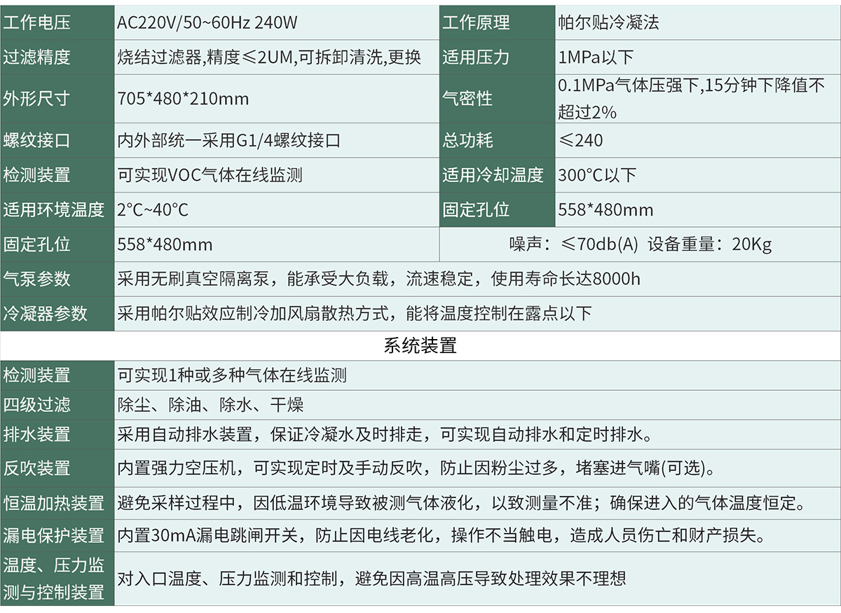 VOC二合一、帶顯示.jpg